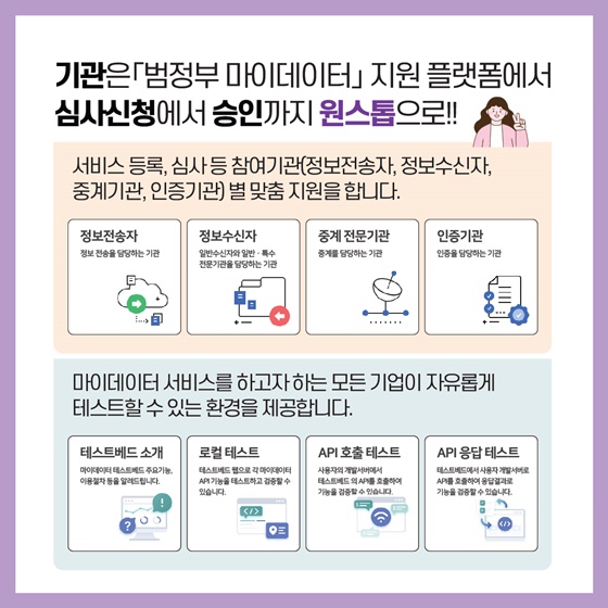 흩어진 내 정보, 한 곳에서 관리 끝!