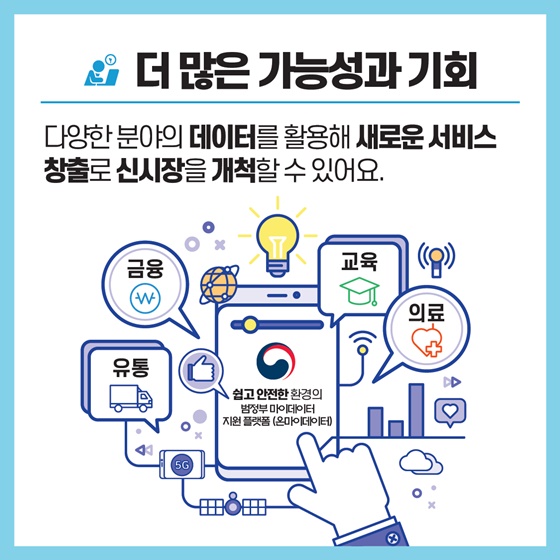 심사 신청에서 승인까지 속도 UP! 기업 부담 DOWN!