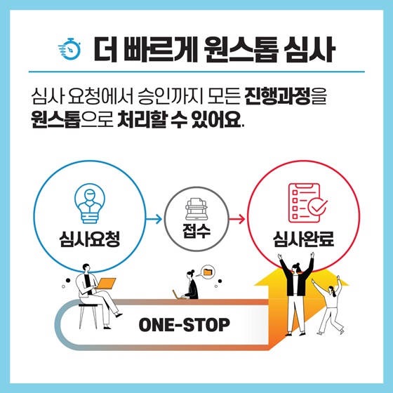 심사 신청에서 승인까지 속도 UP! 기업 부담 DOWN!