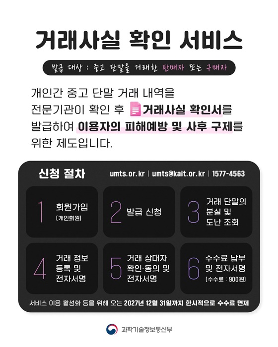 5월 28일부터 달라지는 중고폰 안심거래