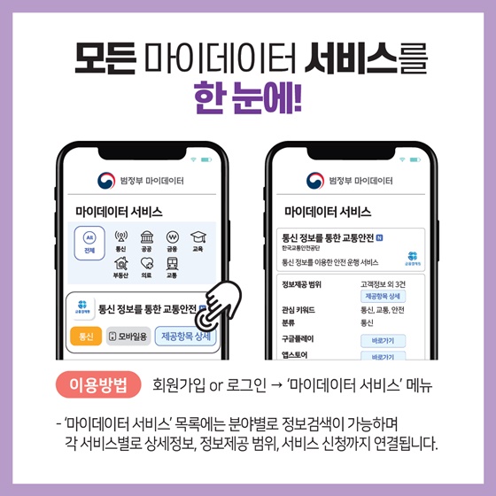 흩어진 내 정보, 한 곳에서 관리 끝!