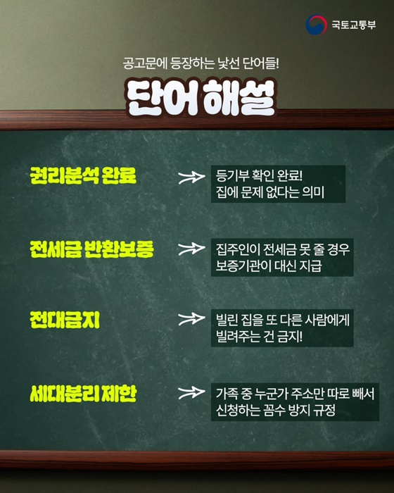 임대주택 공고문 단어 해설&체크리스트!