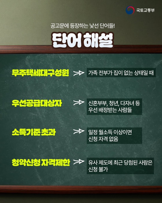 임대주택 공고문 단어 해설&체크리스트!