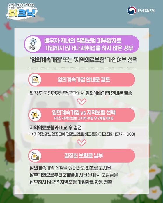 새로운 시작을 맞이하는 퇴직 나들이 건강보험 변동 신고