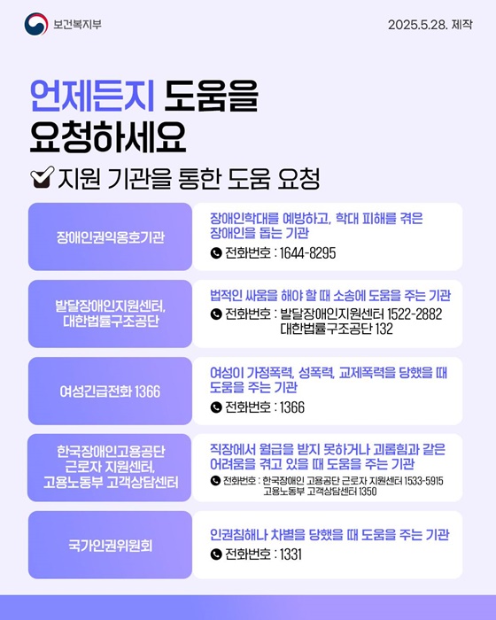 발달장애인을 위한 경찰 신고 방법 한눈에 보기!