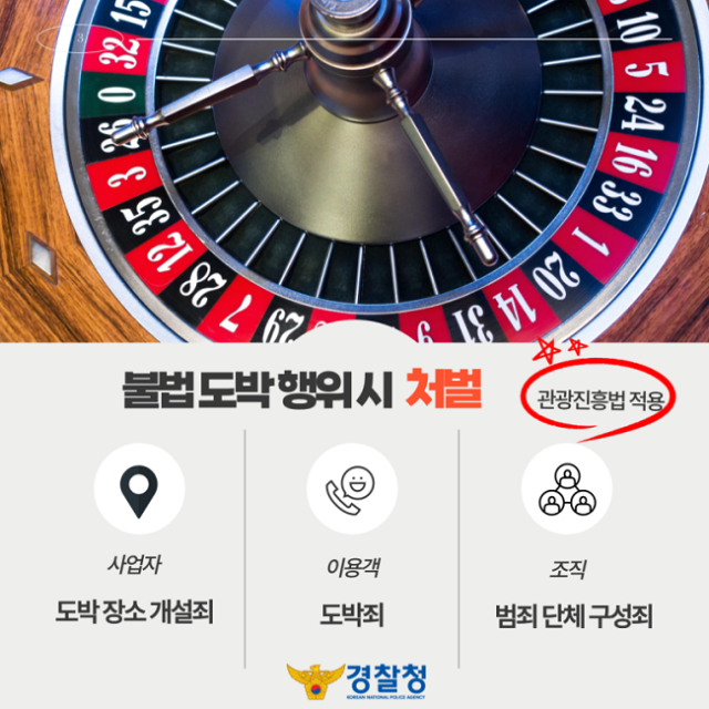 홀덤펍 내 불법 도박행위 집중단속 