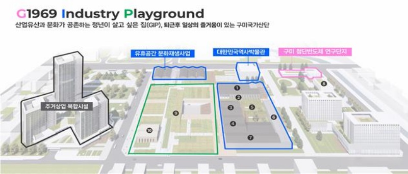 구미국가산업단지 '산업유산과 문화가 공존하는 청년이 살고 싶은 집' 주요 사업부지 위치.(제공=국토교통부)