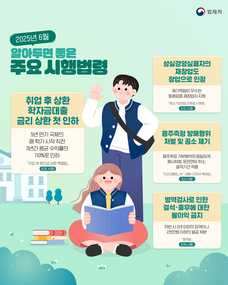 2025년 6월 알아두면 좋은 주요 시행법령 하단내용 참조