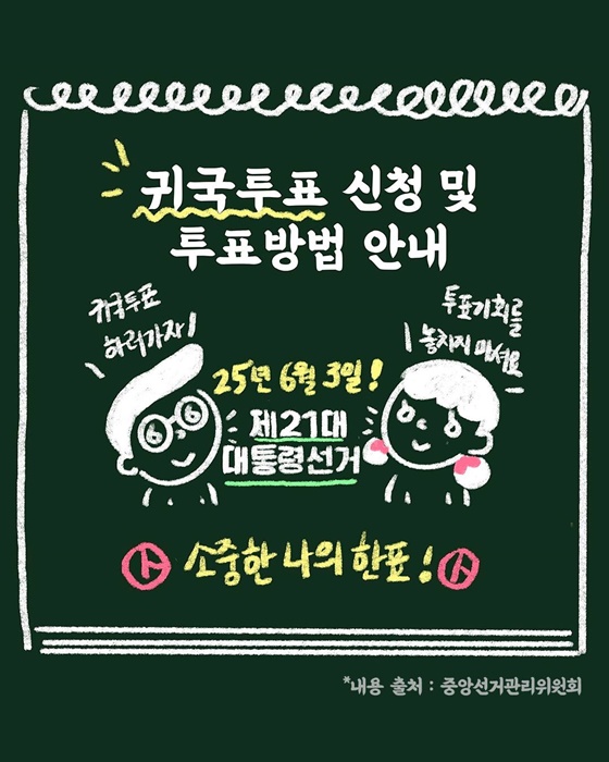 귀국투표 신청 및 투표방법 안내