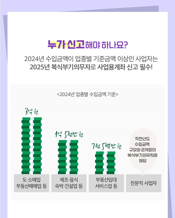2025년 사업용계좌 신고 안내