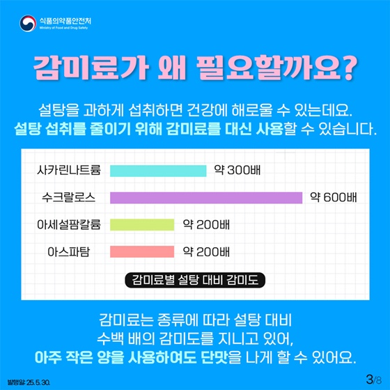 제로음료 속 단맛의 정체, 설탕을 대신하는 감미료