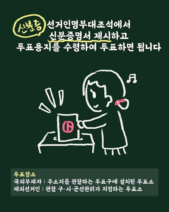 귀국투표 신청 및 투표방법 안내