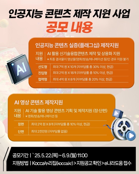 영화·애니메이션·게임 등 AI 콘텐츠 만들 준비 됐나요?
