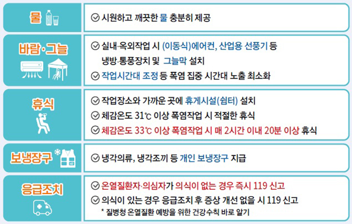 5대 기본수칙 (자세한 내용은 본문에 설명 있음)