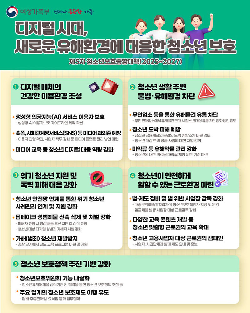 디지털 시대, 새로운 유해환경에 대응한 청소년 보호 하단내용 참조