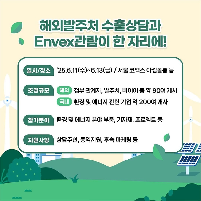 2025 글로벌 그린 허브 코리아 (GGHK)