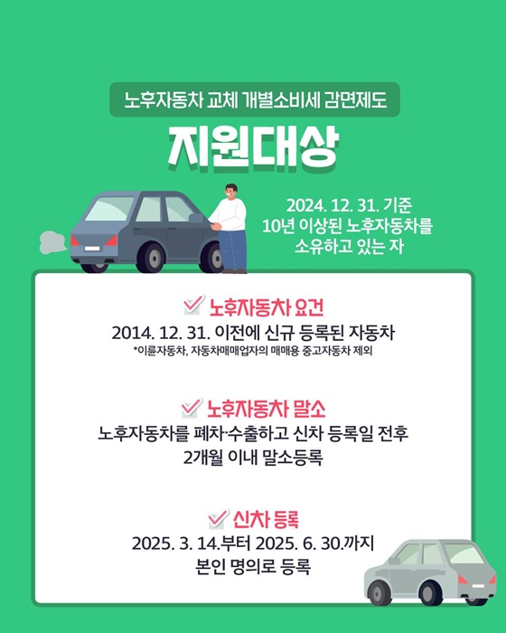 노후자동차 교체 개별소비세 감면제도