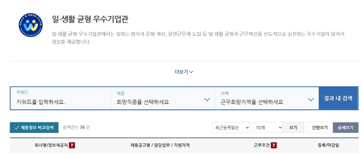 고용24(https://www.work24.go.kr )에 '일·생활 균형 우수기업관'이 있다.