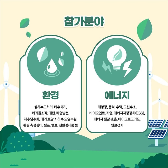 2025 글로벌 그린 허브 코리아 (GGHK)