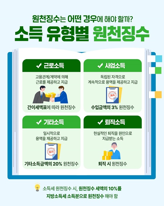 헷갈리기 쉬운 원천징수 세금 상식