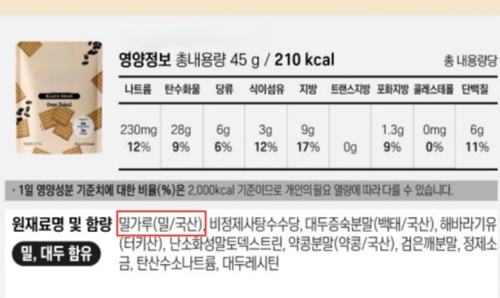 국산 원재료 함량이 명확히 표기된 제품 라벨