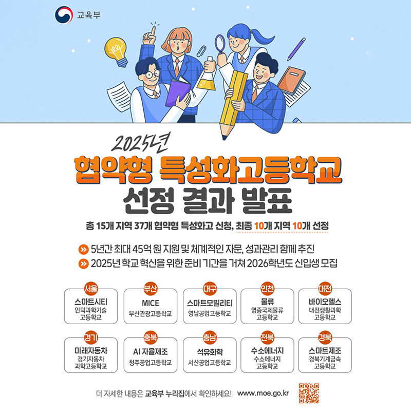 2025 협약형 특성화고등학교 10개교 선정! 하단내용 참조
