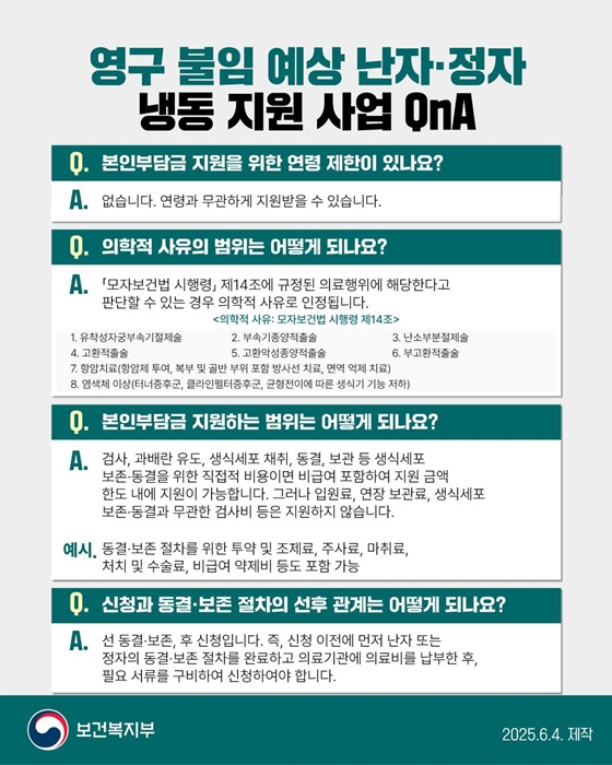 영구 불임이 걱정되는 분들께 생명의 가능성을 이어드립니다