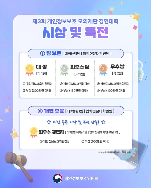 '제3회 개인정보보호 모의재판 경연대회' 사전 참가자 모집