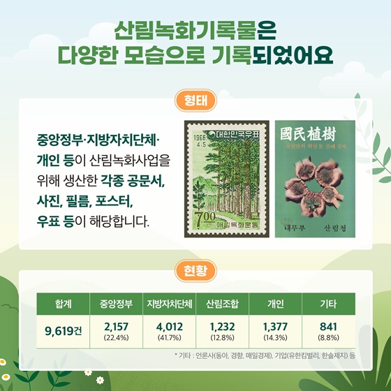 유네스코 세계기록유산 대한민국 산림녹화기록물