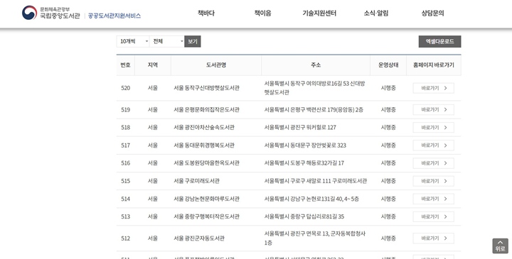 국립중앙도서관 공공도서관지원서비스 누리집에 접속해서, 내 위치나 내가 가고 싶은 지역에서 책이음 서비스를 제공하는 도서관을 찾을 수 있다.