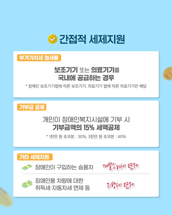 장애인 조세지원 제도②