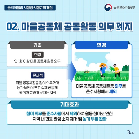 공익직불 준수사항이 완화됩니다!
