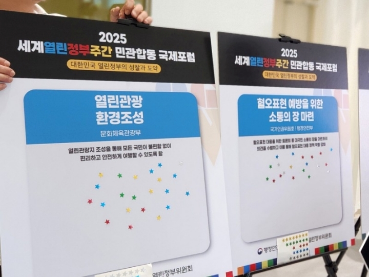 가장 큰 변화가 기대되는 의제 두 가지는? (출처=김윤희)