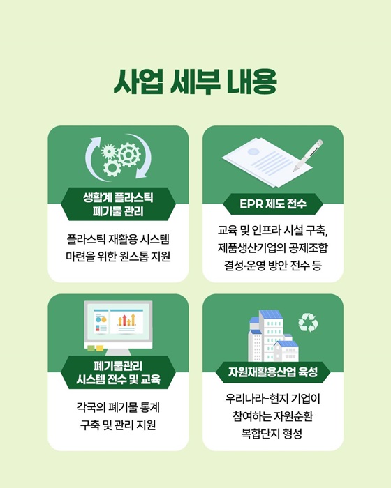 국제적 플라스틱 오염 종식을 위한 협력 방안 제시