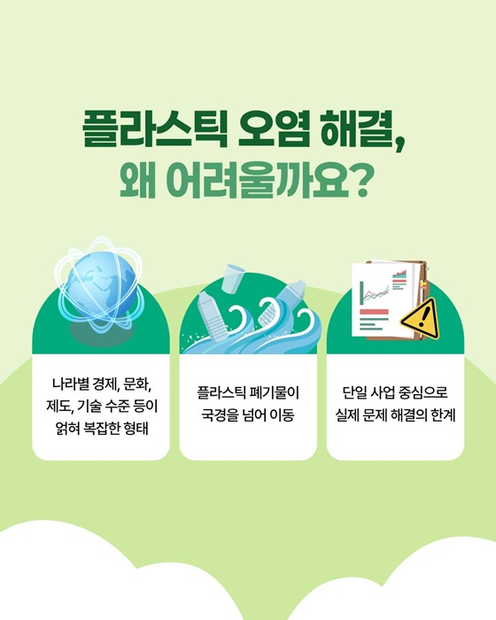 국제적 플라스틱 오염 종식을 위한 협력 방안 제시