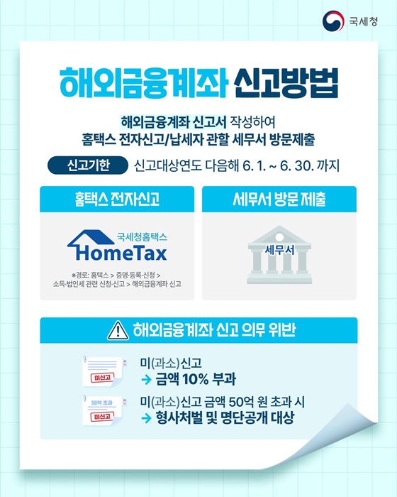 모든 해외금융자산 잊지 말고 신고하세요!