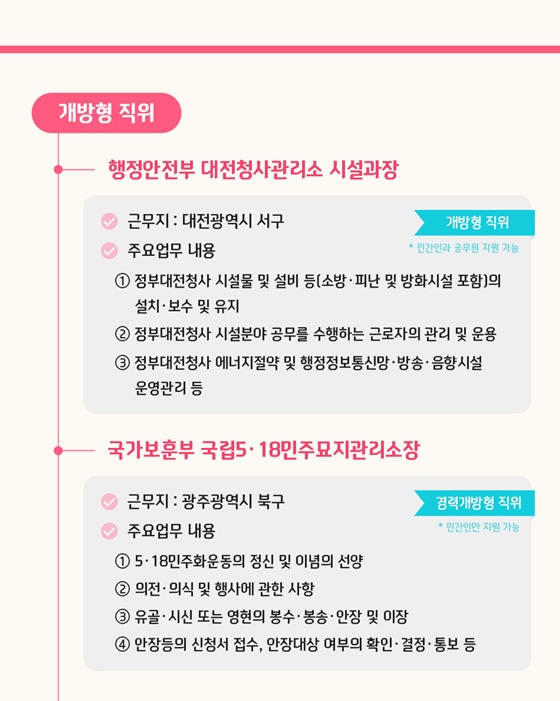 개방형 직위 공개모집에 지금 지원해 보세요!