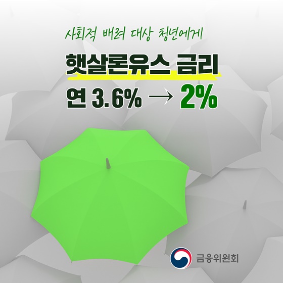 사회적 배려 대상 청년, 햇살론유스 금리 연 3.6% → 2%