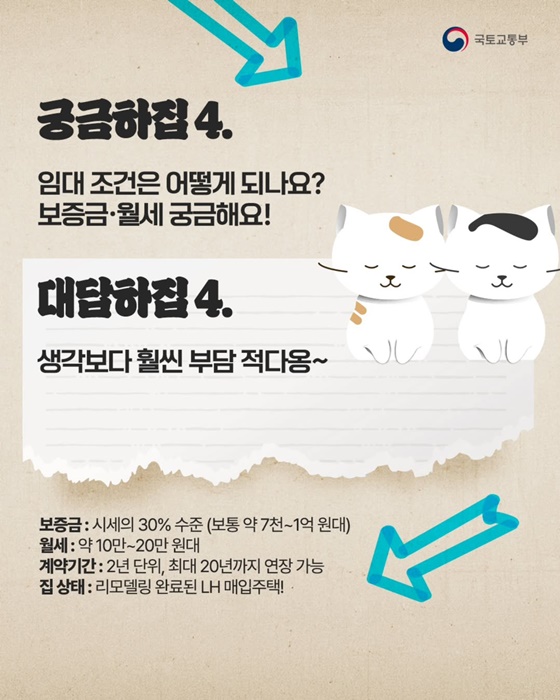 신혼·신생아 가구 LH 매입임대 Q&A