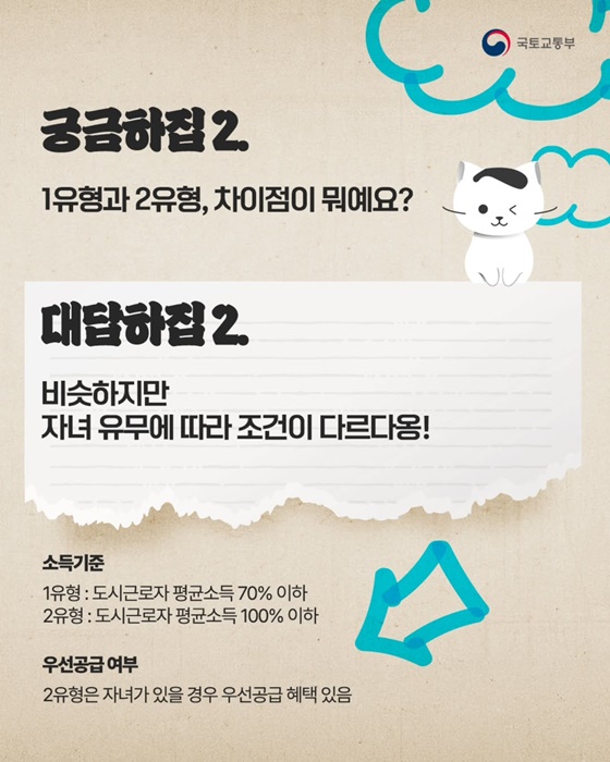 신혼·신생아 가구 LH 매입임대 Q&A