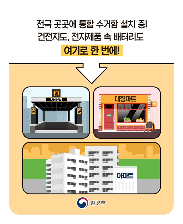 건전지, 이제는 구분없이 한번에 버려요