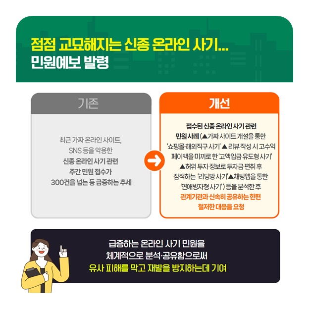 국민권익위원회 2025년 5월 규제혁신 대표사례