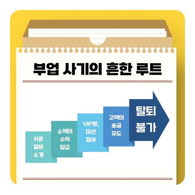 인형 눈 붙이려다 사기?! SNS 타고 퍼지는 신종 부업 사기