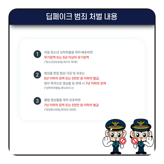 성인 대상 디지털 성범죄 위장수사 실시