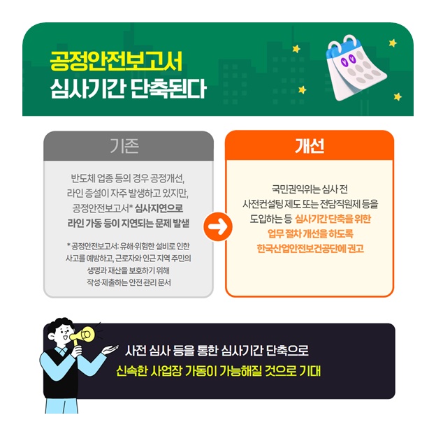 국민권익위원회 2025년 5월 규제혁신 대표사례