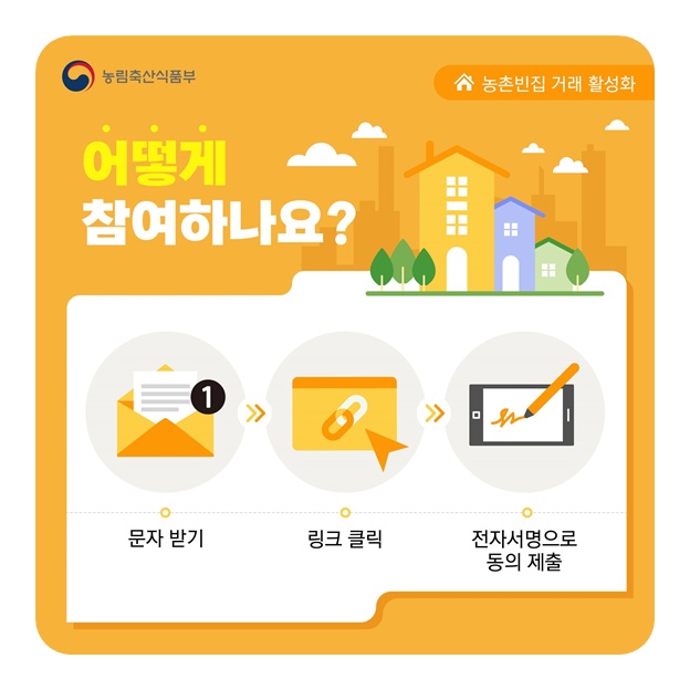 빈집, 그냥 두지 마세요!
