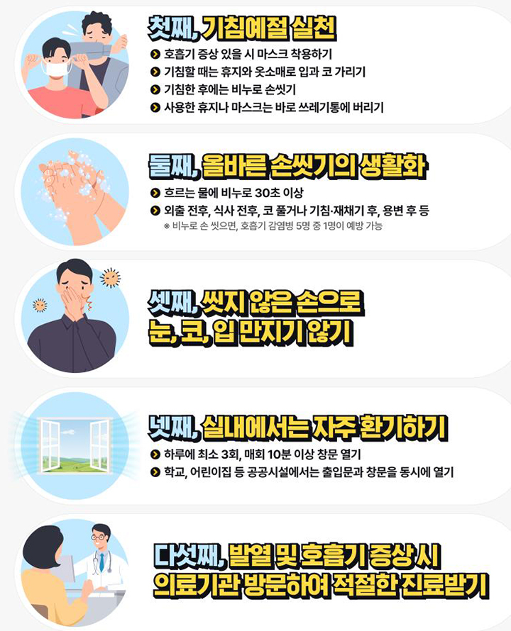호흡기 감염병 예방을 위한 5대 예방수칙 (자세한 내용은 본문에 설명 있음)