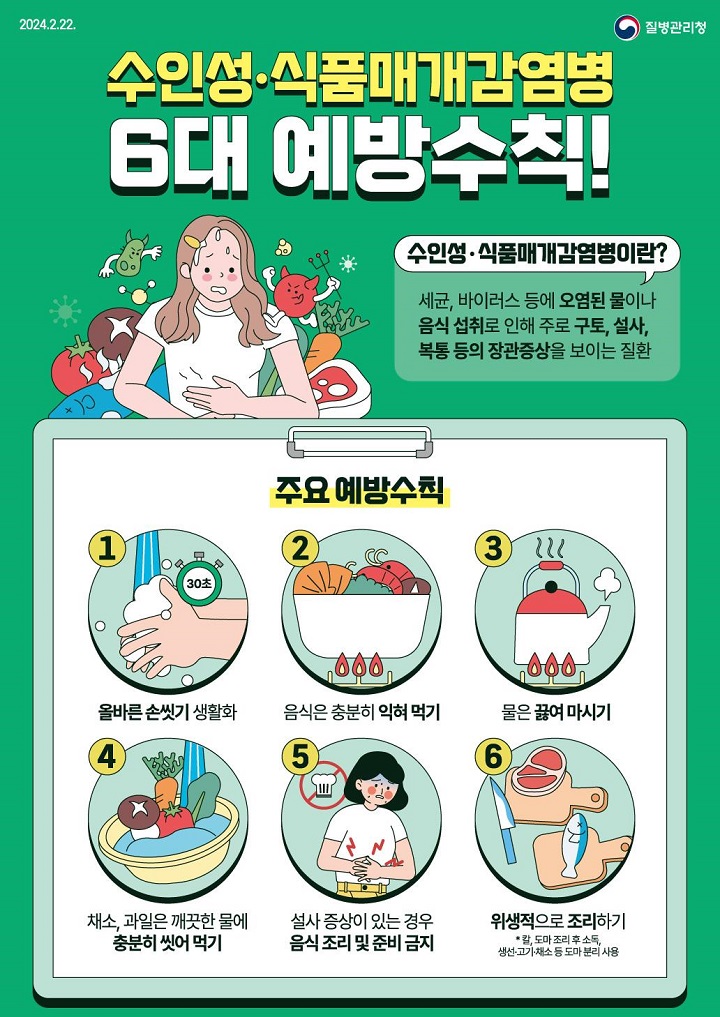 수인성식품매개감염병 예방수칙. (자료=질병관리청)