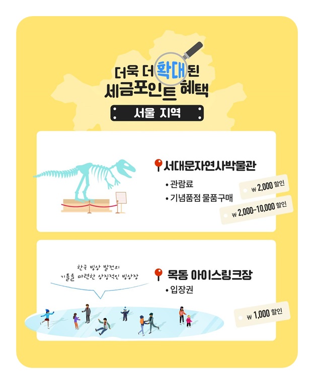 세금포인트 더욱 더 확대된 혜택 - 서울·제주 지역