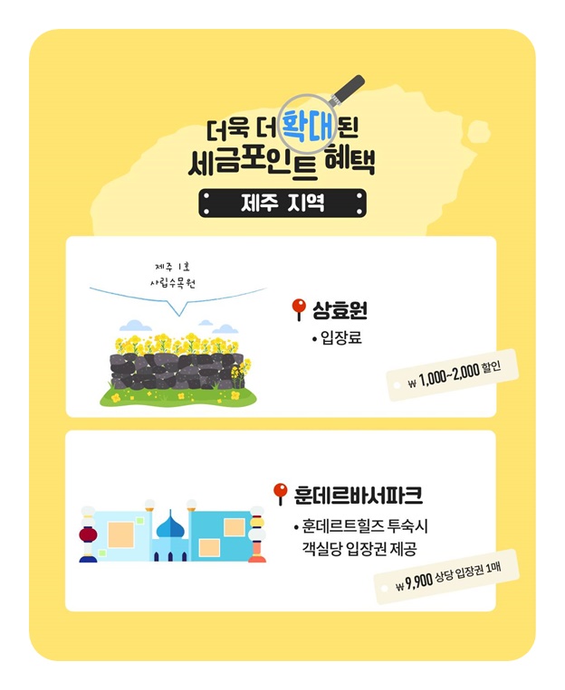 세금포인트 더욱 더 확대된 혜택 - 서울·제주 지역